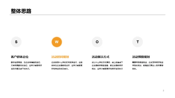 活动策划工作方案汇报PPT案例