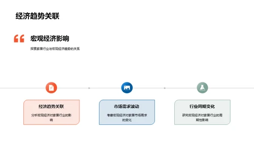 企业盈利全景解析