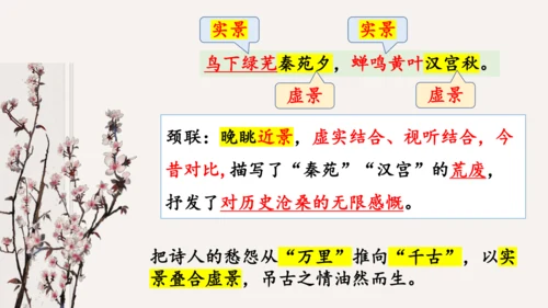 九年级上册第六单元课外古诗词诵读《咸阳城东楼》课件(共14张PPT)