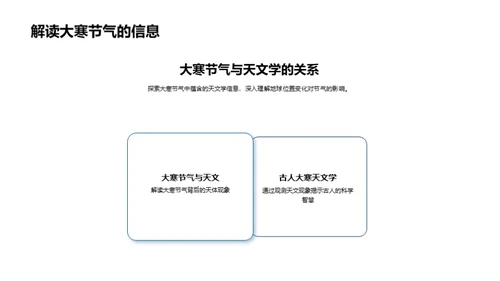 天文奥秘下的大寒节气