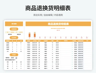 商品退换货登记表