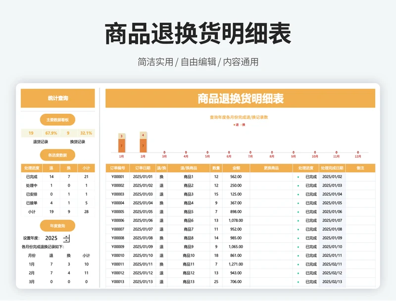 商品退换货登记表
