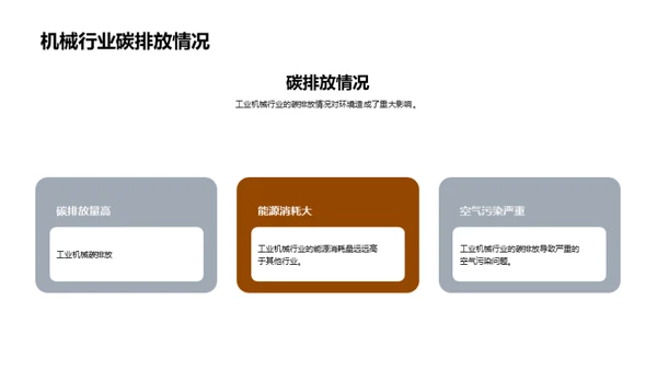 工业机械行业的环境影响