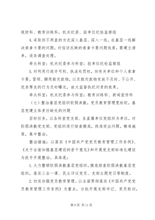 党组“不忘初心、牢记使命”主题教育开展专项整治工作方案.docx