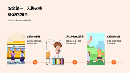 探索科学实验之旅