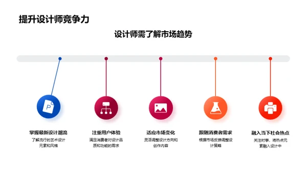 双十二艺术设计探索