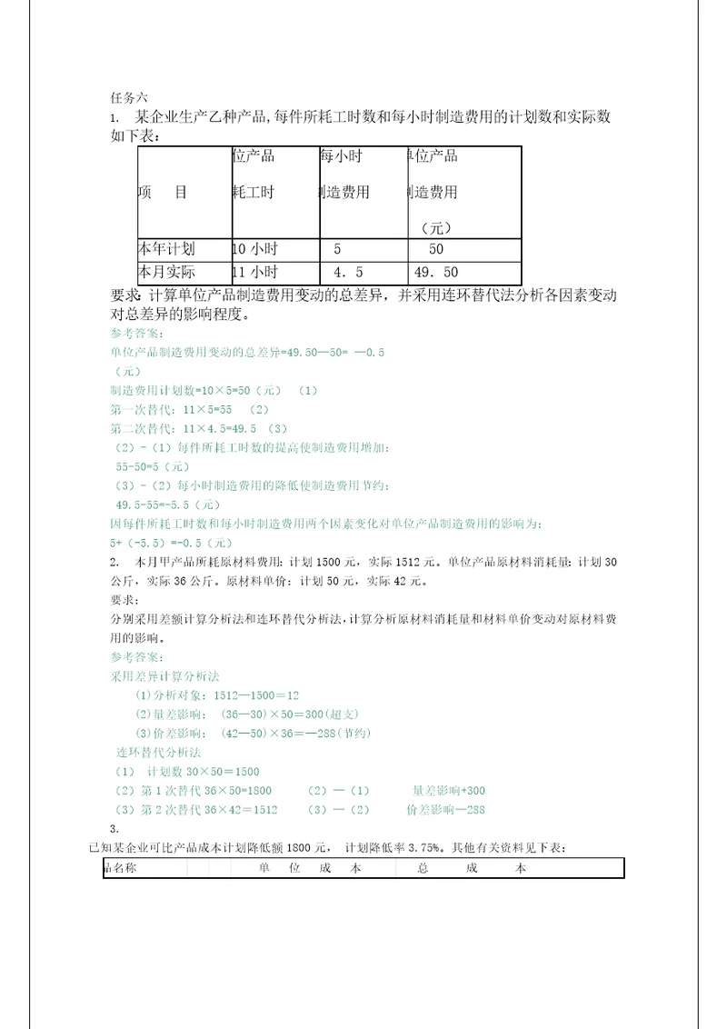 电大成本会计形成性考核作业答案