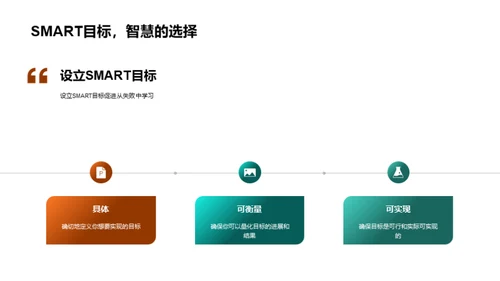 把握失败：转化力量的秘诀