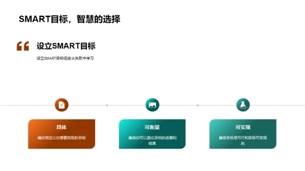 把握失败：转化力量的秘诀