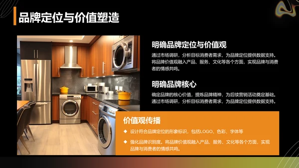 橙色渐变风品牌营销工作主题汇报PPT模板