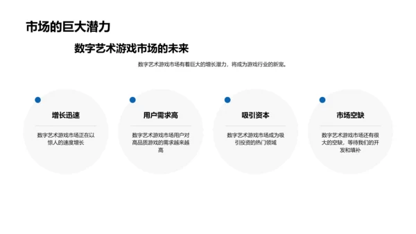 路演报告：数字艺术游戏PPT模板