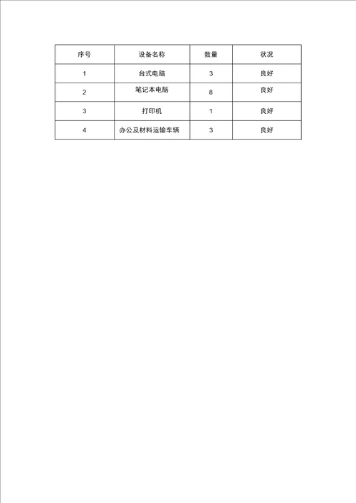装饰装修主要施工机具