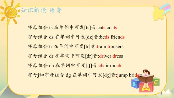 Module9（复习课件）-2023-2024学年五年级英语上册期末核心考点集训（外研版三起)(共5