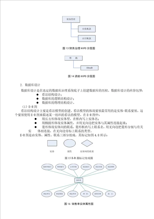 超市进销存系统