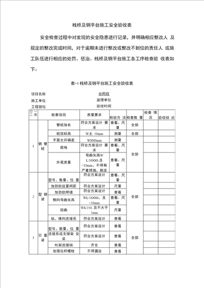 栈桥及钢平台施工安全验收表