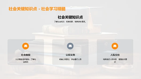 学科掌握与学习技巧