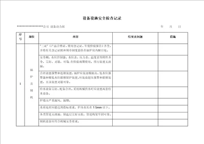 设备设施安全检查记录