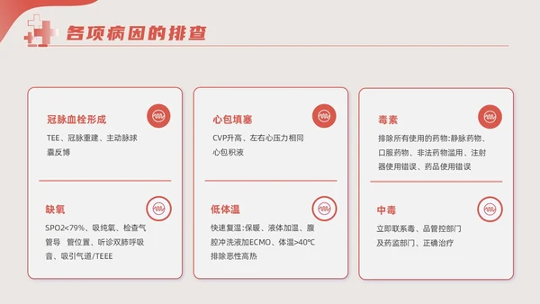 粉色红色简约形状实拍新版孕妇心肺复苏动态PPT心脏复苏
