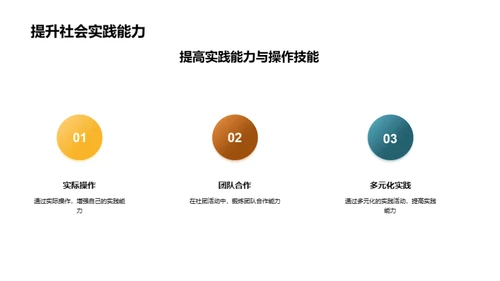 探索社团活动的魅力