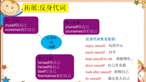 人教版八下Unit 1 What's the matter? SectionA词汇精讲课件