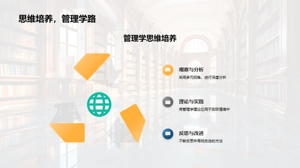 管理学在大学生活中的应用