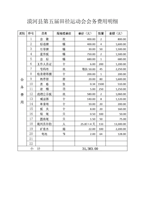 田径运动会费用预算