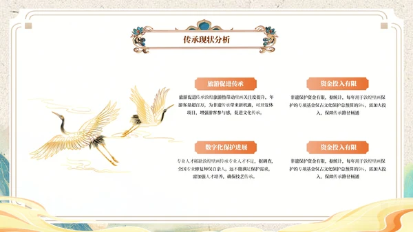 黄色中国风非遗文化介绍ppt模板