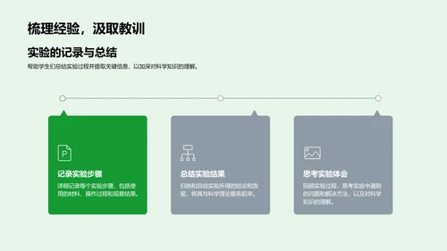 科学实验学习法