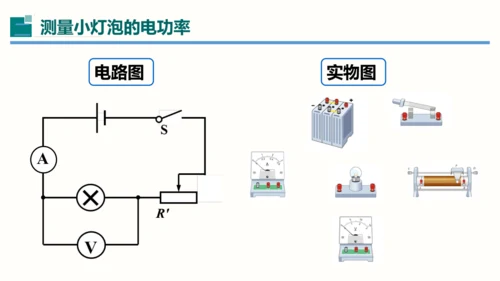 2023-2024学年九年级物理全一册同步精品课堂（人教版）18.3测量小灯泡的电功率（课件）12页