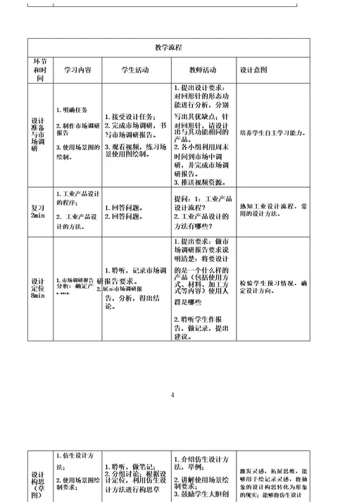 产品设计效果图表现技法教学教案