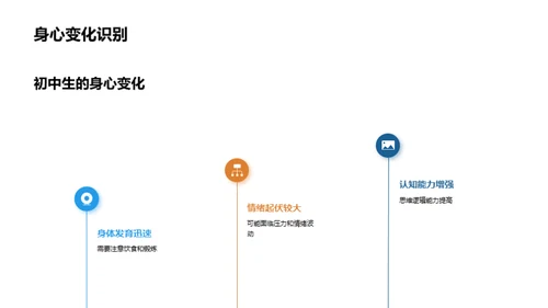 初中新生适应指南