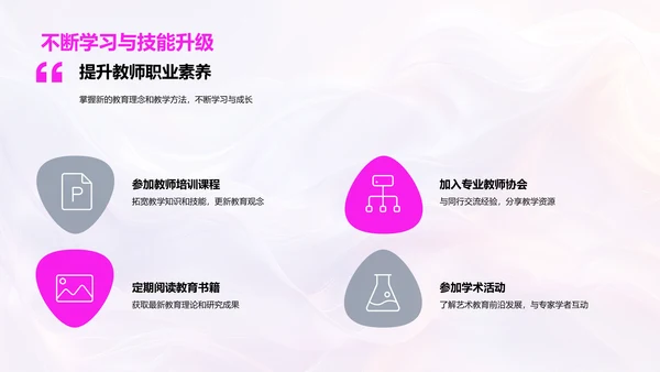 美术教学设计技巧