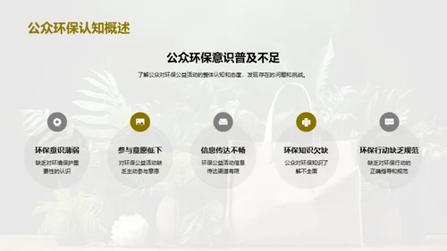 双十一与环保公益