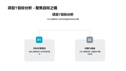 化学实验室季度回顾