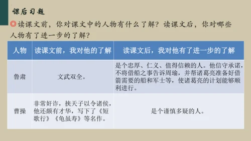 统编版语文五年级下册 第二单元早读（课件）