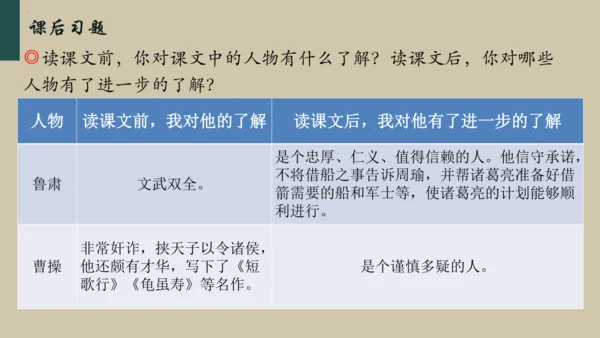 统编版语文五年级下册 第二单元早读（课件）