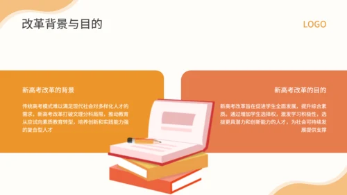 橙色插画风新高考模式下教学重点与策略PPT