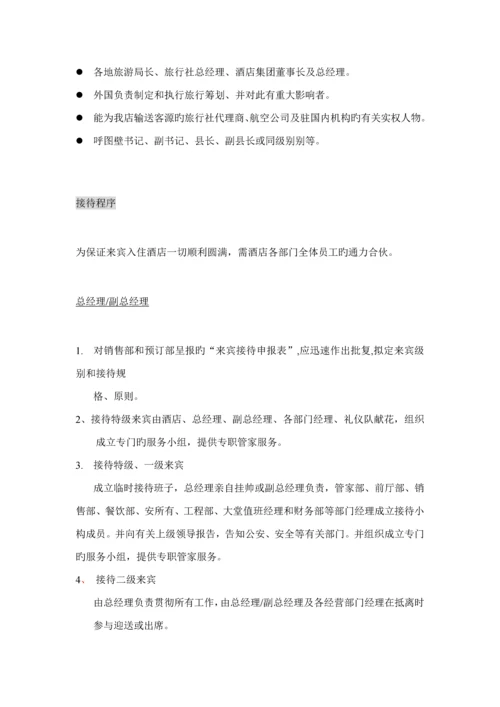 假日连锁酒店贵宾接待程序简介.docx