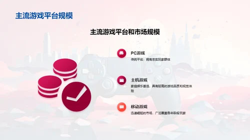 游戏市场：策略与未来