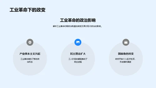 政治制度的历史演进