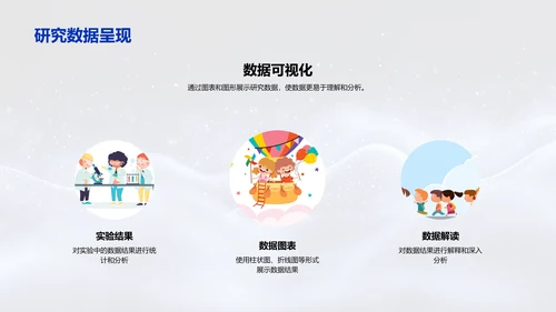 毕业论文成果报告PPT模板