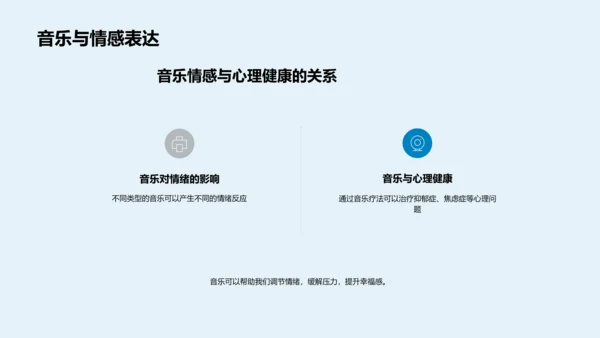 全面解读音乐PPT模板