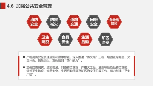 建设者工地安全生产工作思路汇报PPT模板
