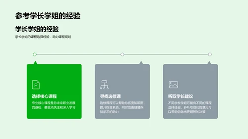 大学课程选择指南PPT模板