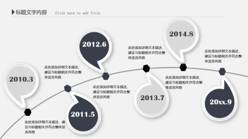 财务报告会计部数据分析统计通用PPT模板