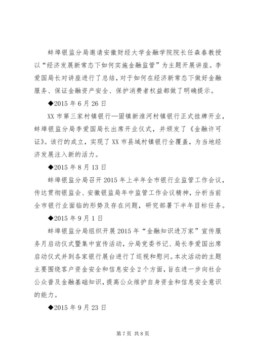 人大常委会助推地方经济发展通讯.docx