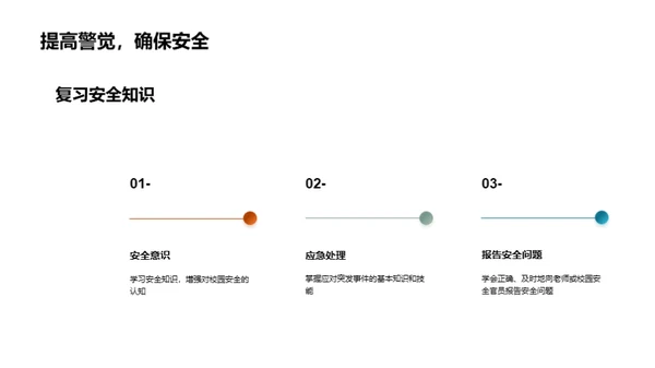 掌握校园安全知识