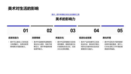 美术在生活中PPT模板