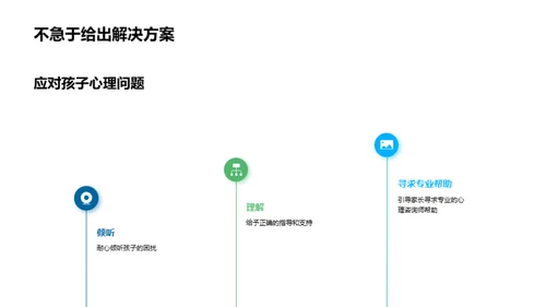 初一心理健康指南