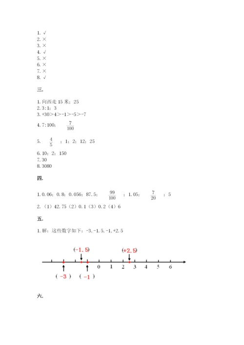 苏教版数学小升初模拟试卷【典优】.docx
